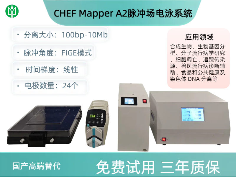 CHEF Mapper A2